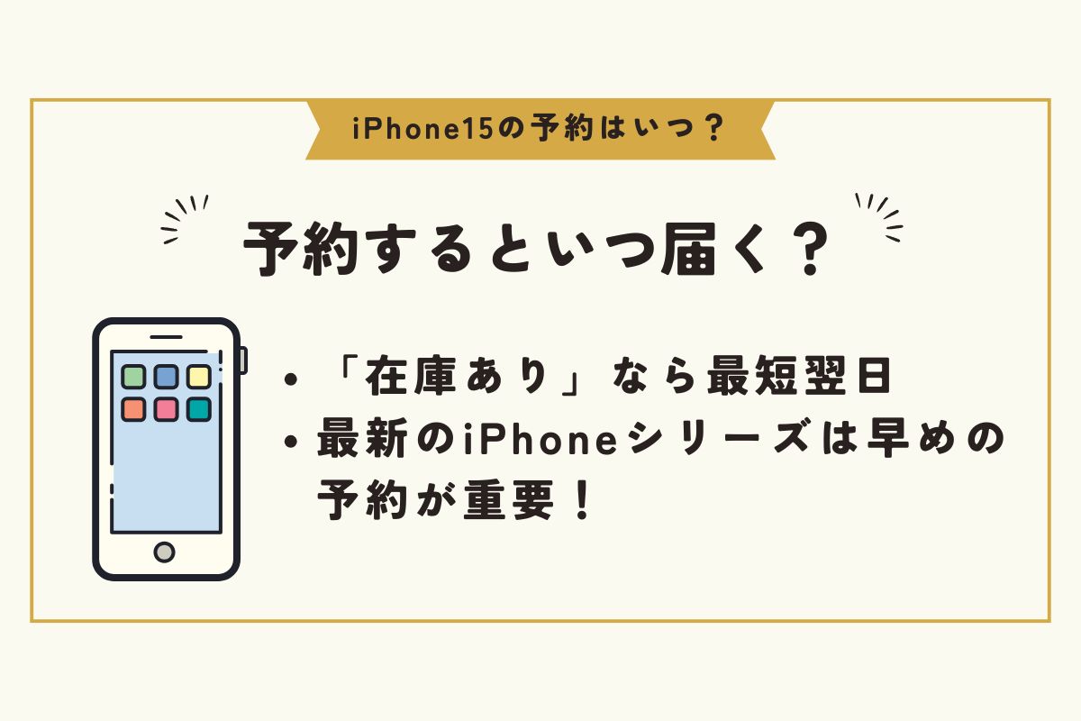 iPhone15　予約　いつ