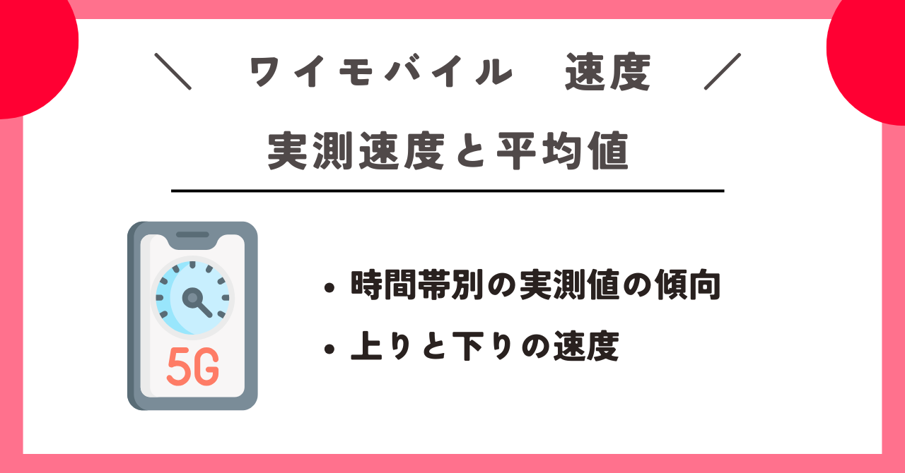 ワイモバイル　速度