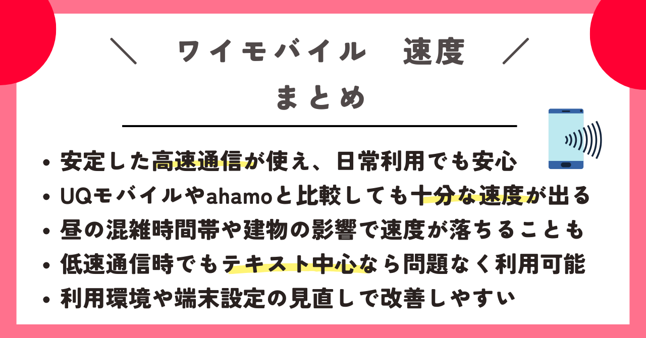 ワイモバイル　速度