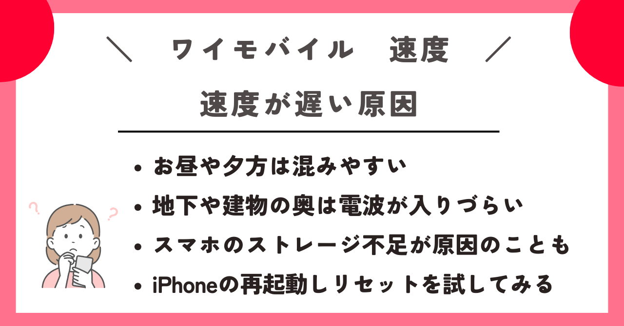 ワイモバイル　速度