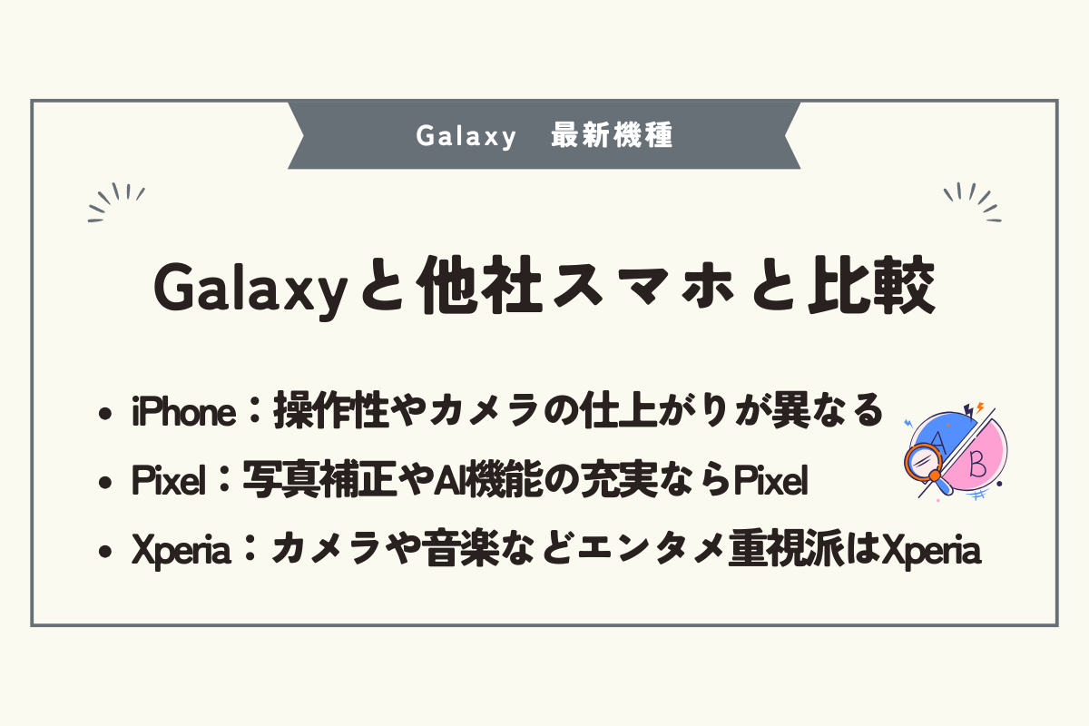 Galaxy 最新機種