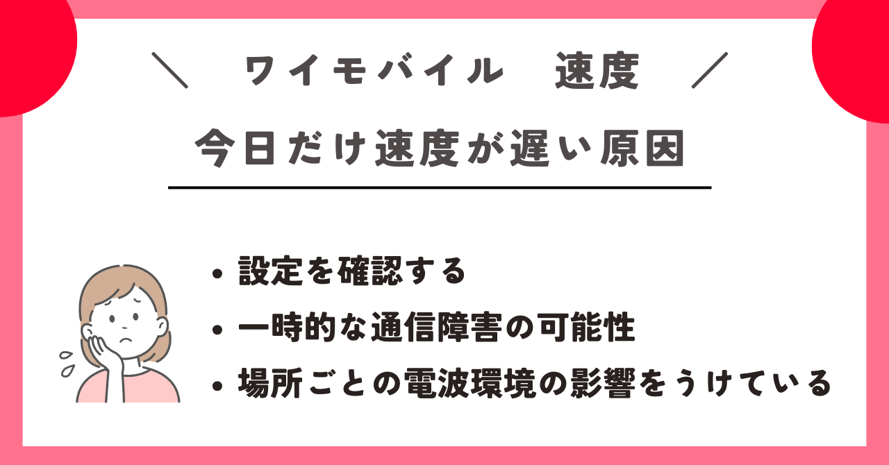 ワイモバイル　速度