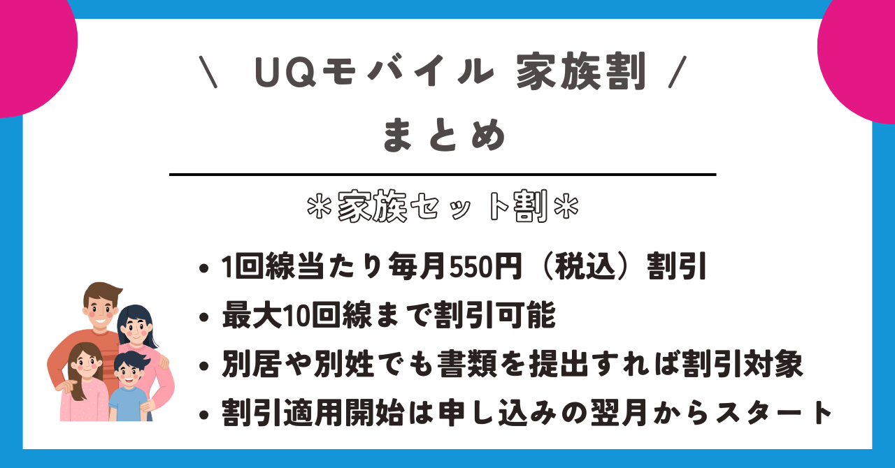 UQモバイル　家族割