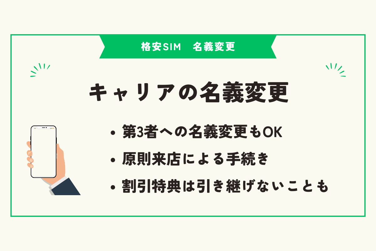 格安SIM　名義変更