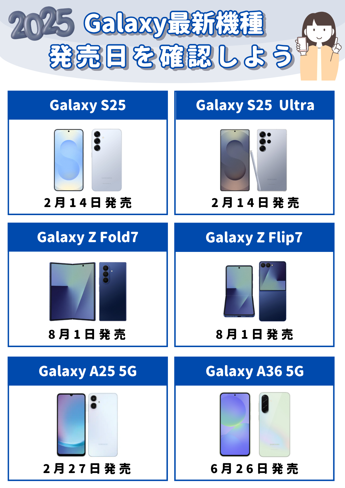 Galaxy 最新機種