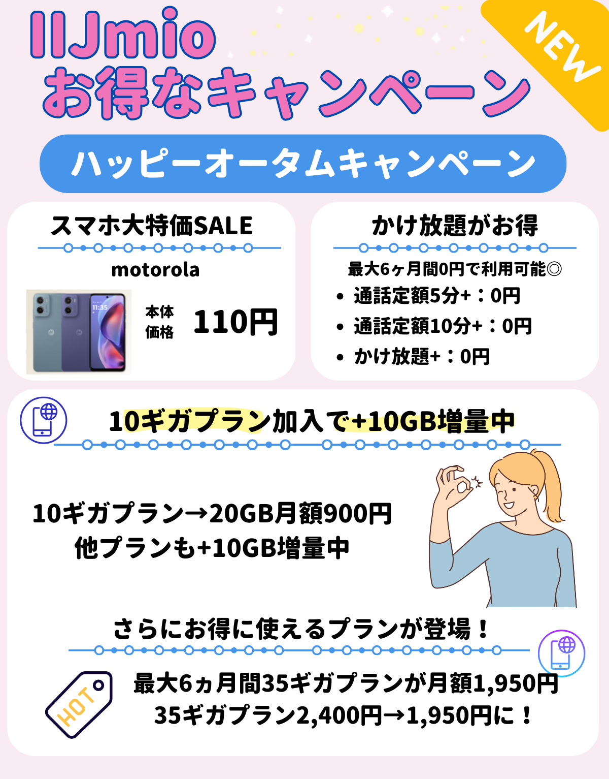 IIJmio　キャンペーン