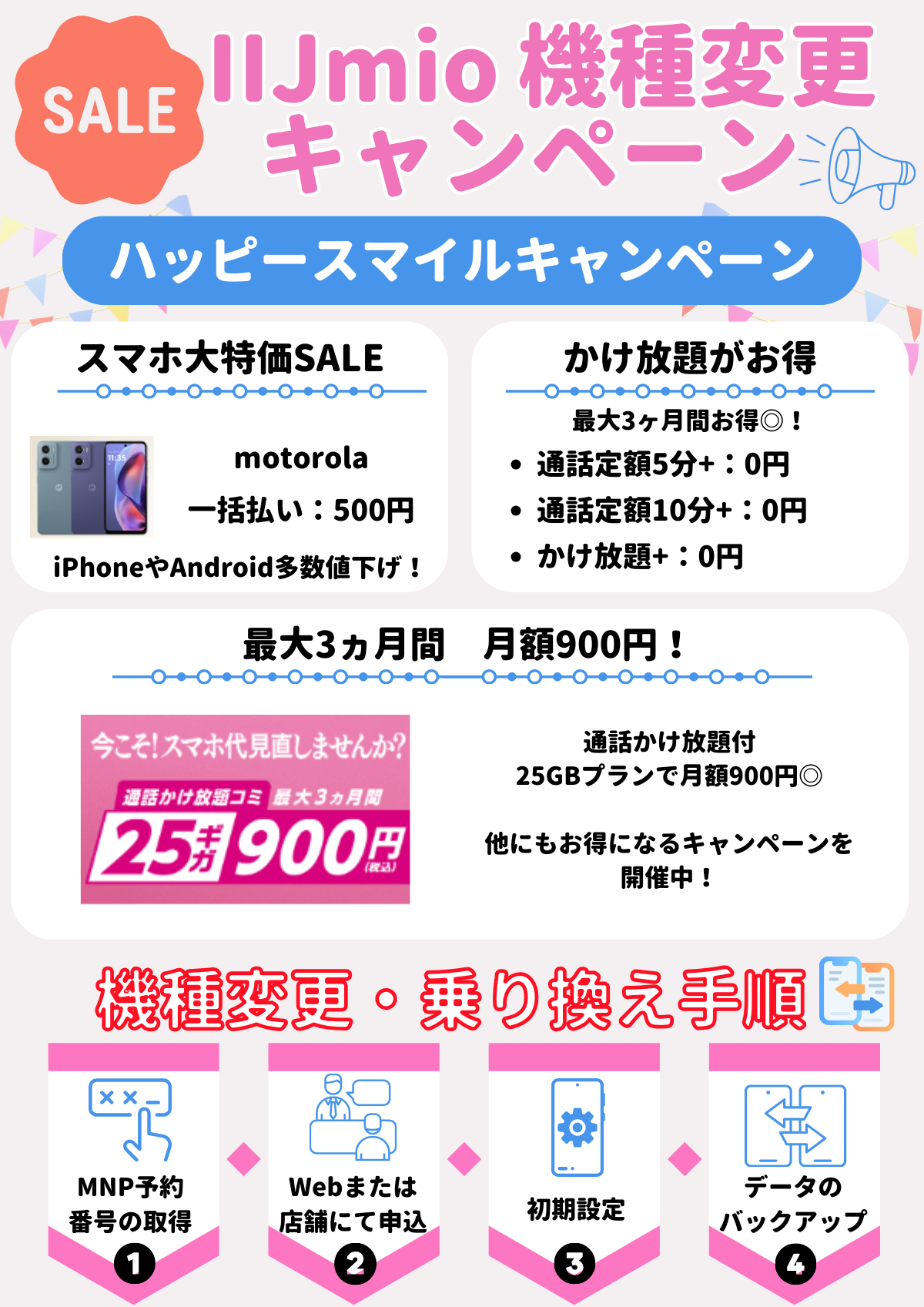 IIJmio　機種変更