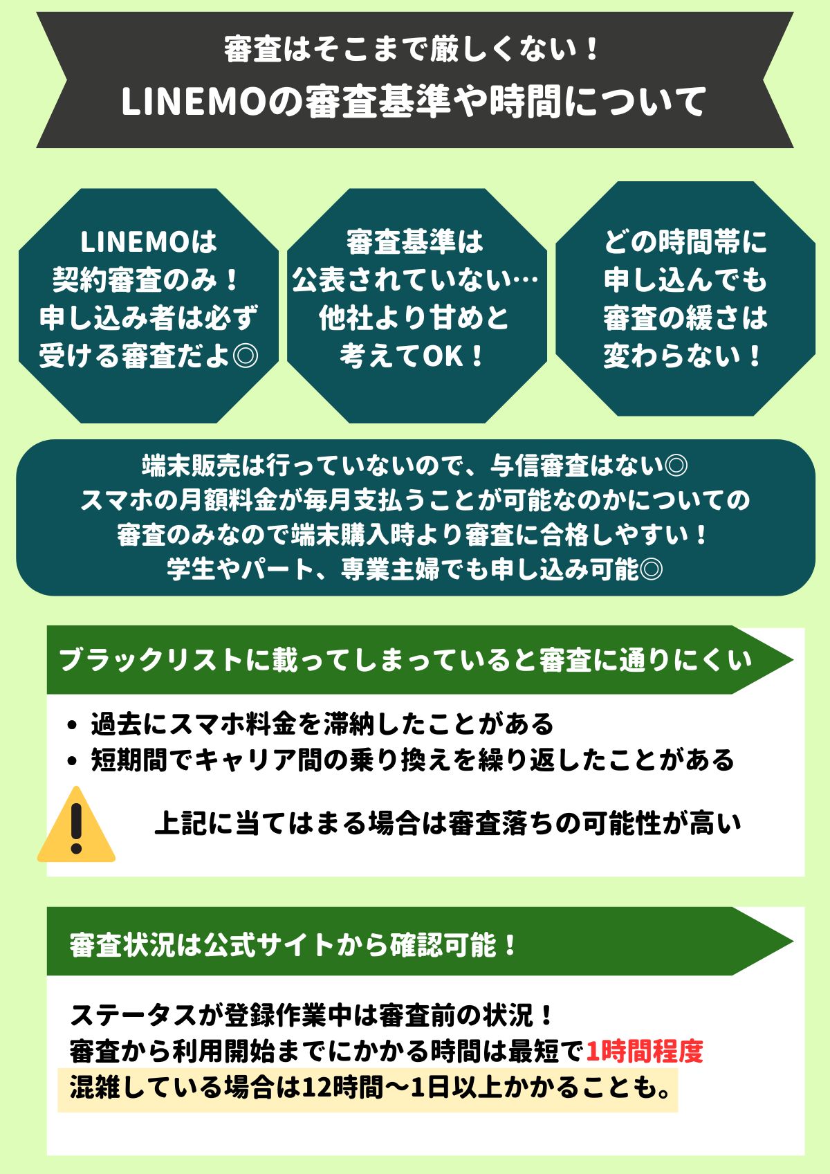 LINEMO 審査