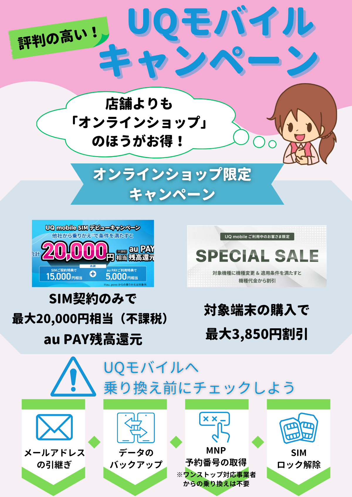 UQモバイル　キャンペーン