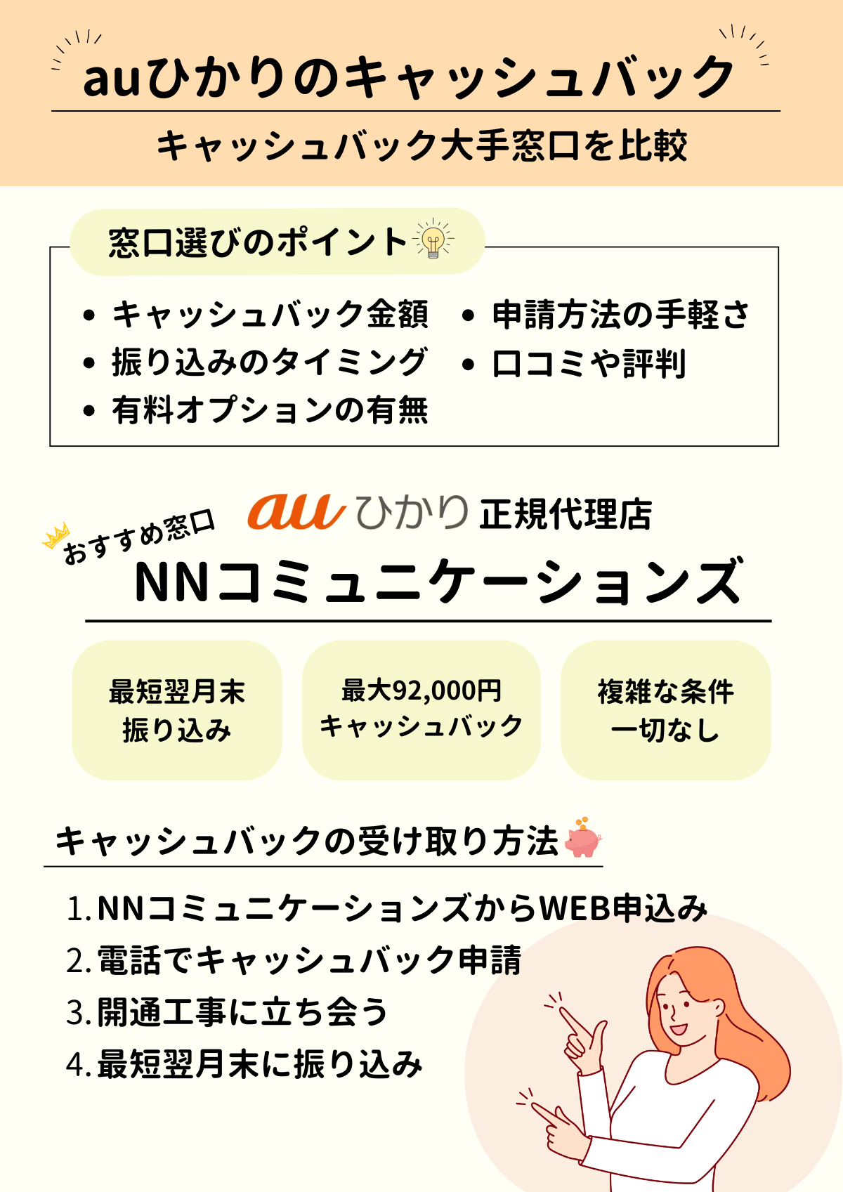 auひかり　キャッシュバック