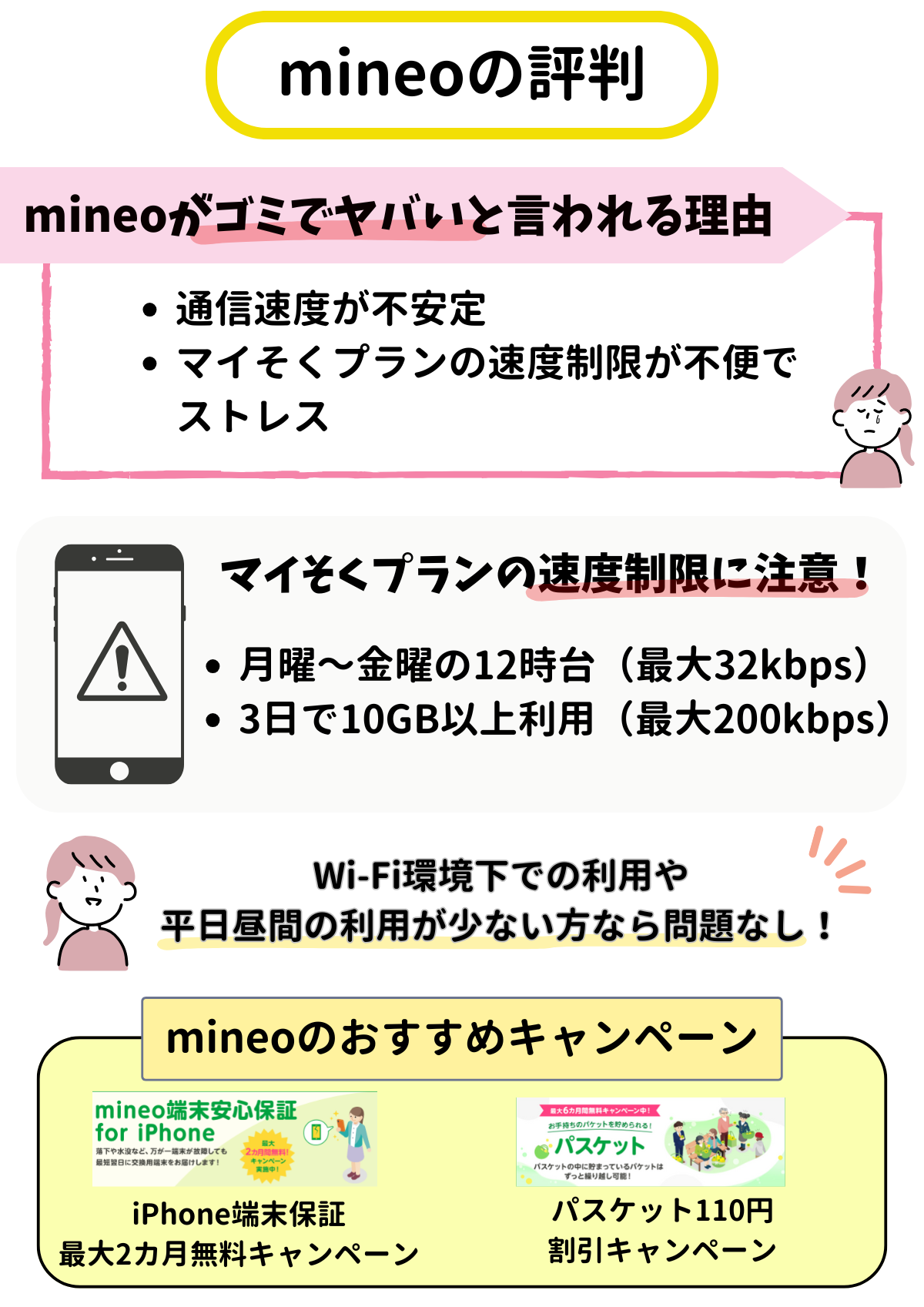 mineo 評判