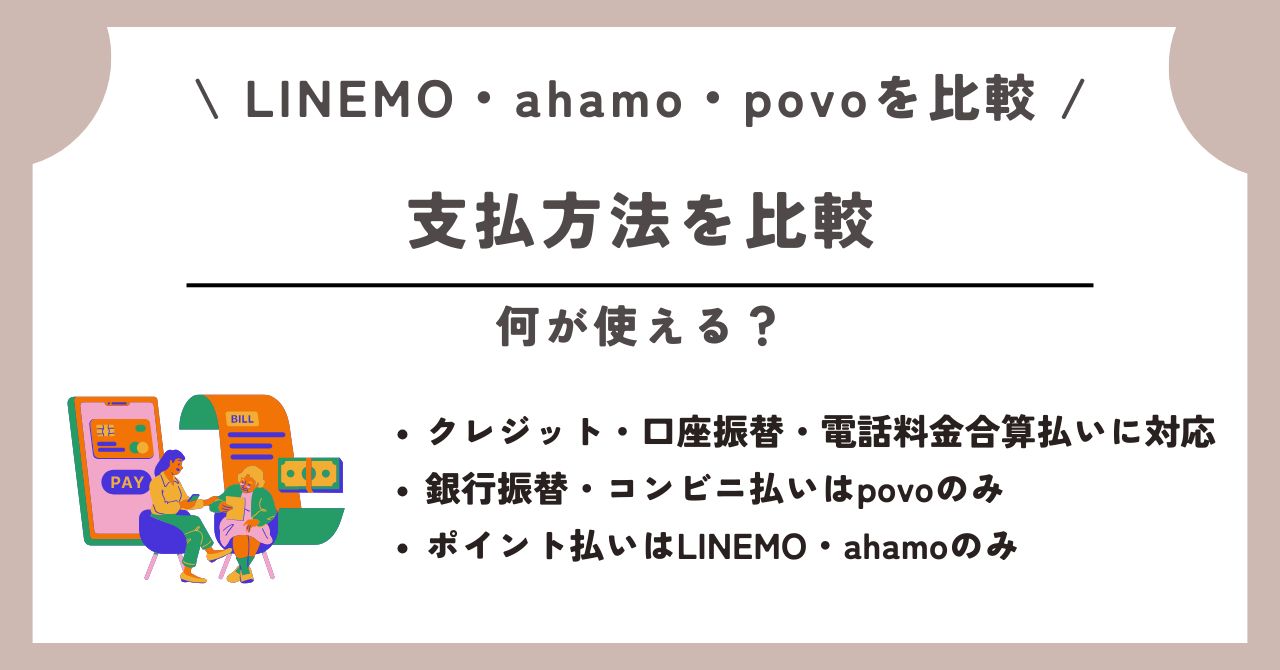 LINEMO ahamo povo 比較