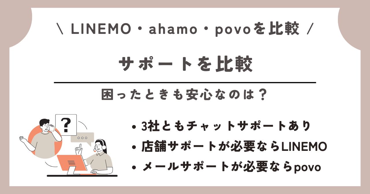 LINEMO ahamo povo 比較