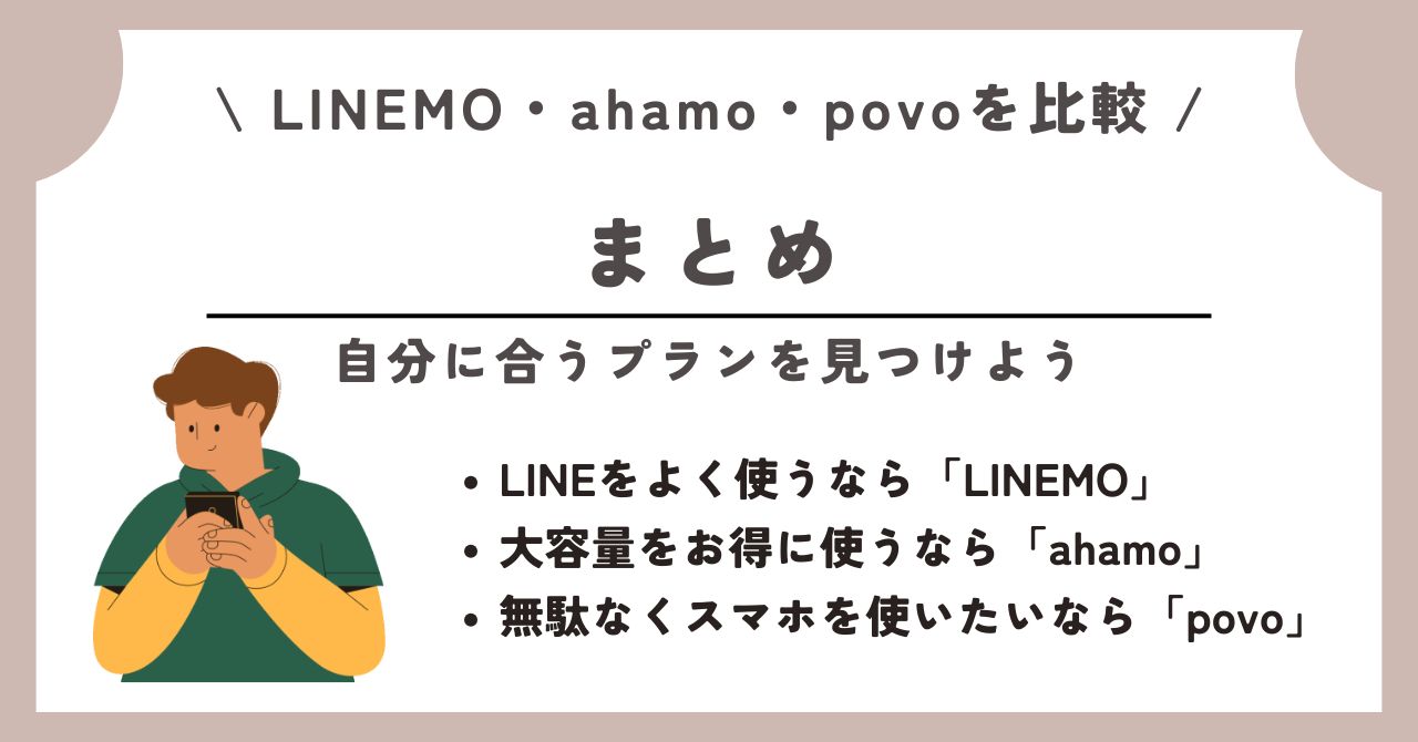 LINEMO ahamo povoを比較