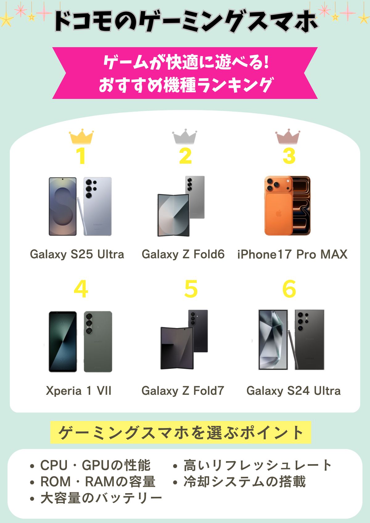 ドコモ　ゲーミングスマホ