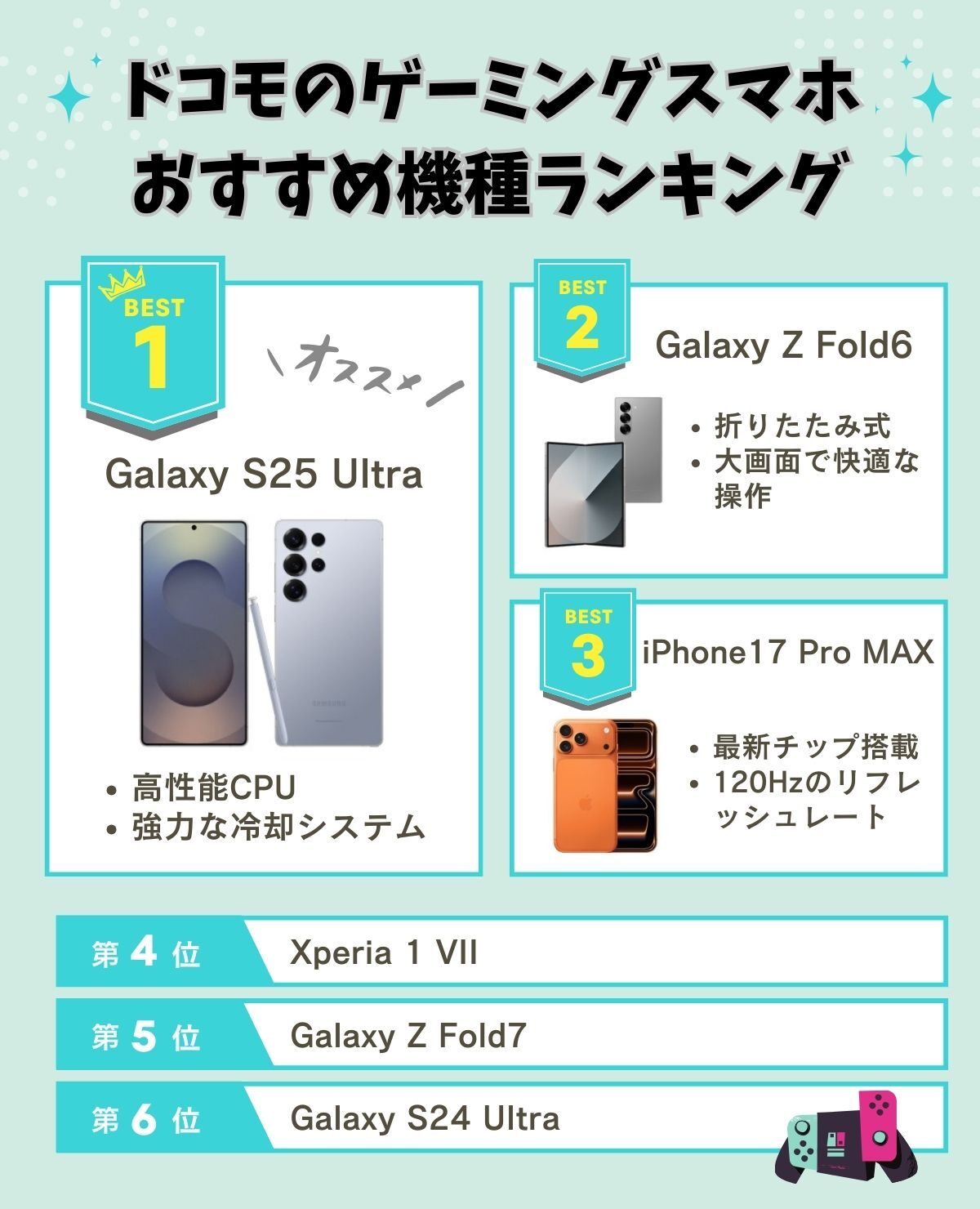 ドコモ　ゲーミングスマホ