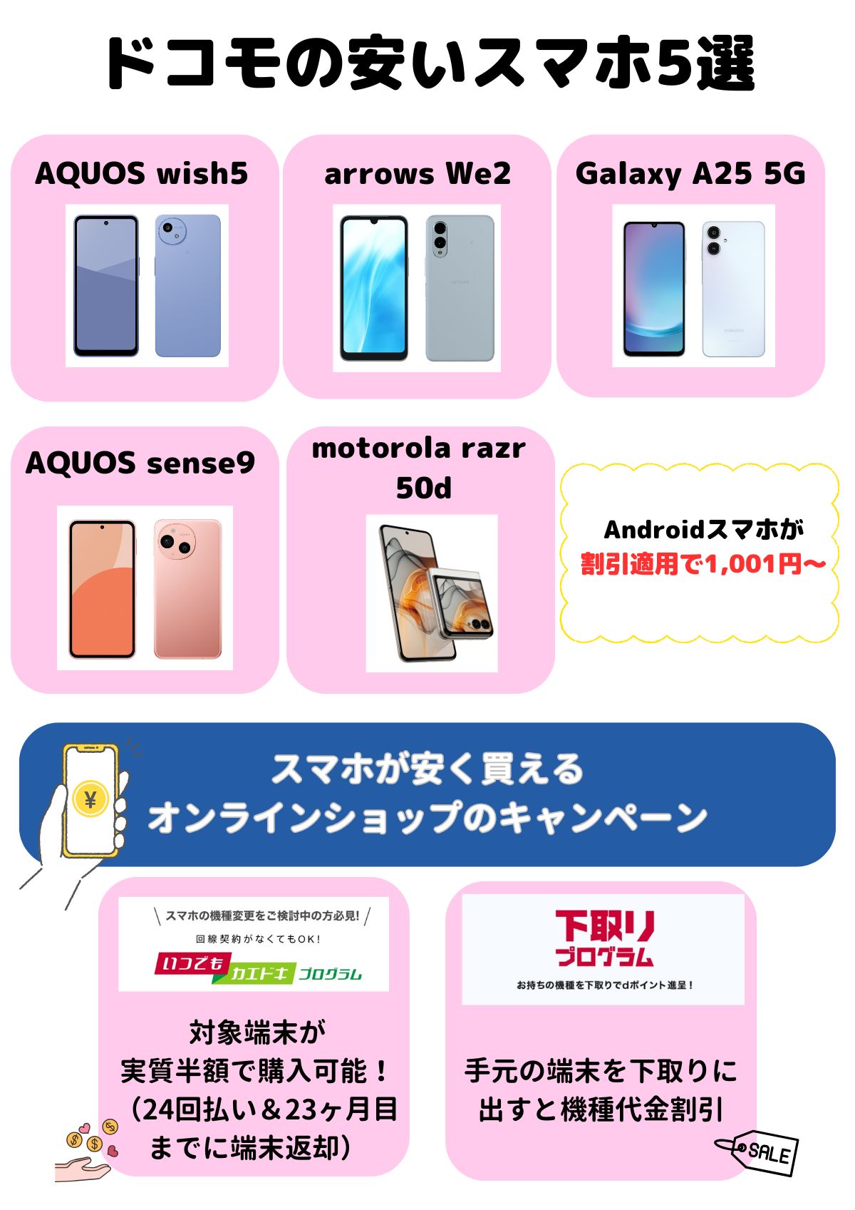ドコモ　安いスマホ