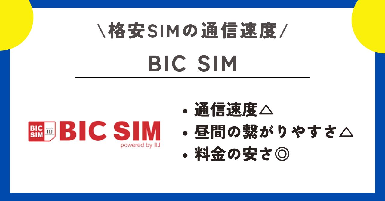 格安SIM 　通信速度