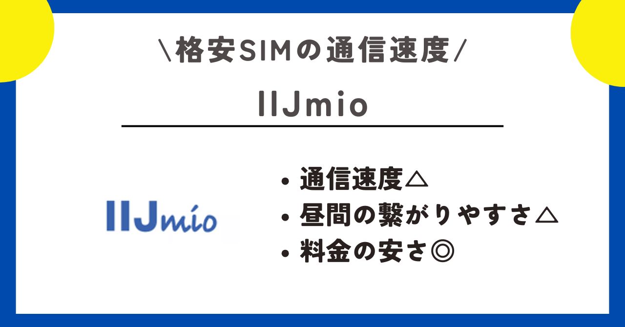 格安SIM 　通信速度