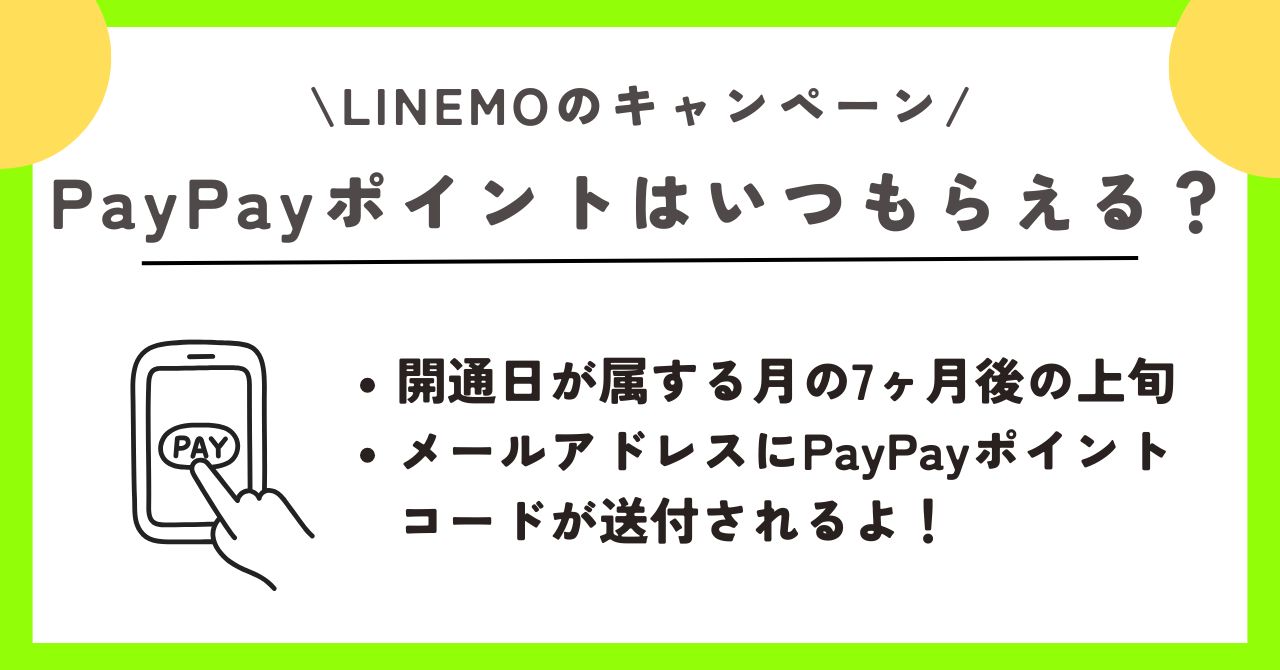 LINEMO　キャンペーン