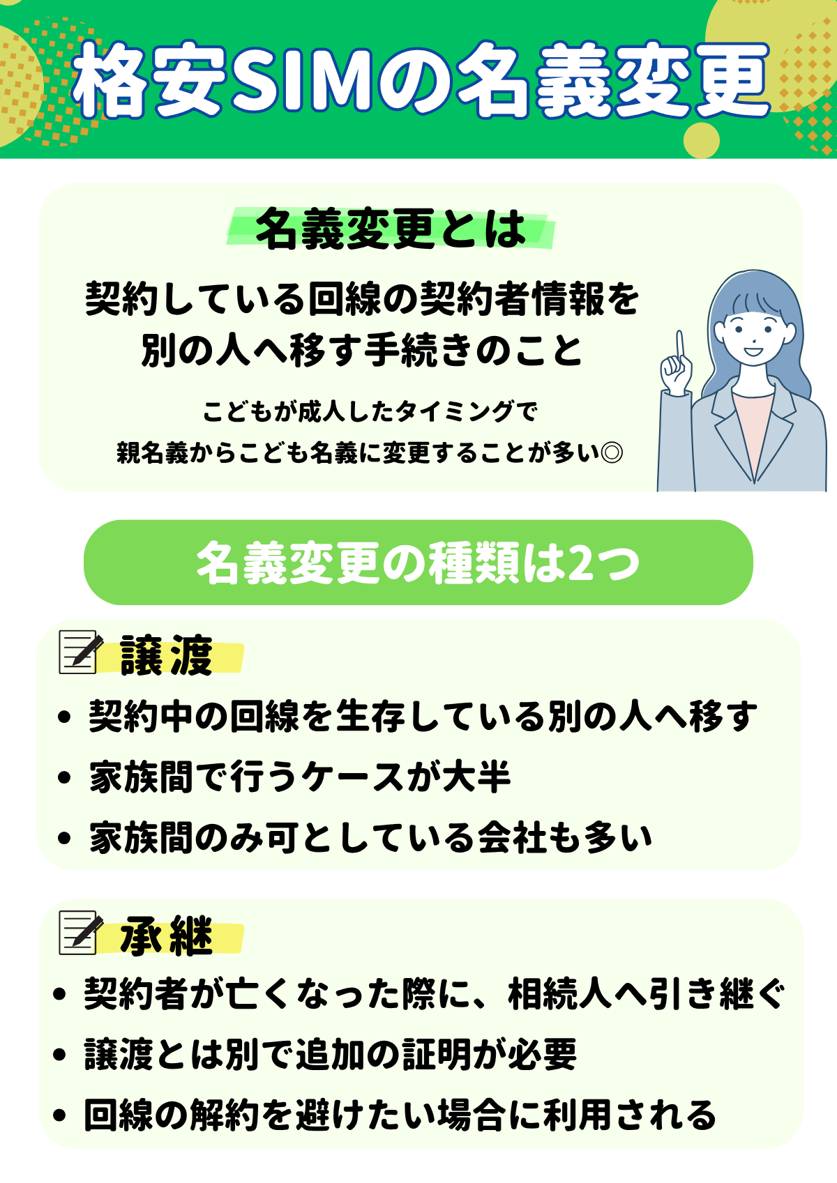 格安SIM　名義変更