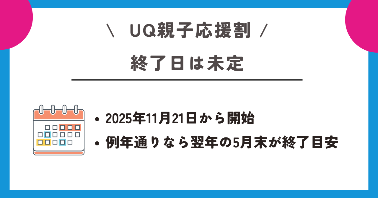 UQ親子応援割