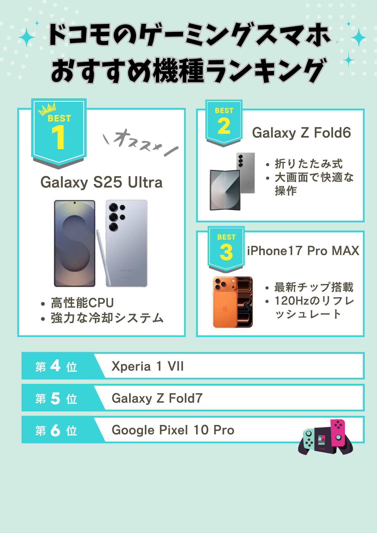 ドコモ ゲーミングスマホ