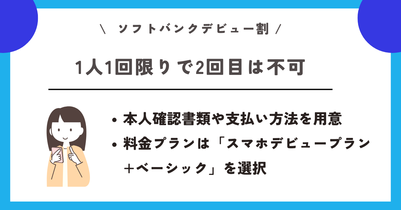 ソフトバンクデビュー割