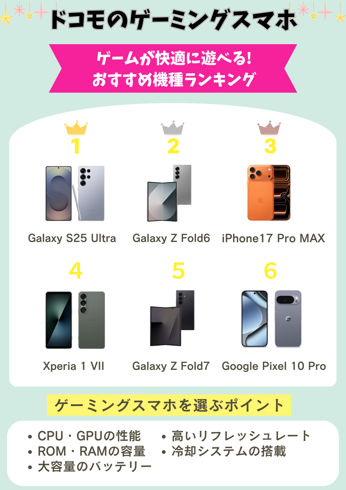 ドコモ ゲーミングスマホ