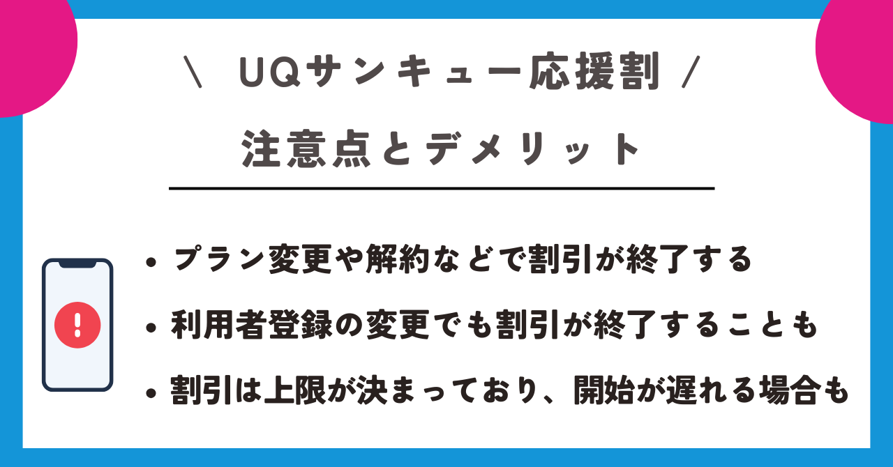 UQサンキュー応援割