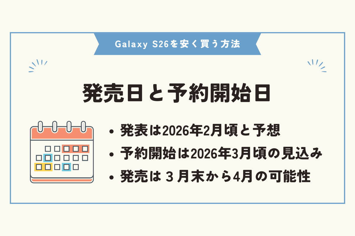 Samsung Galaxy S26　安く買う