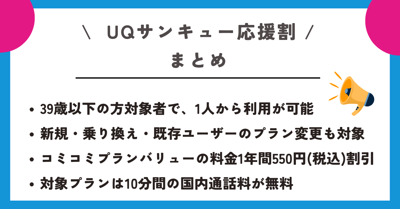 UQサンキュー応援割