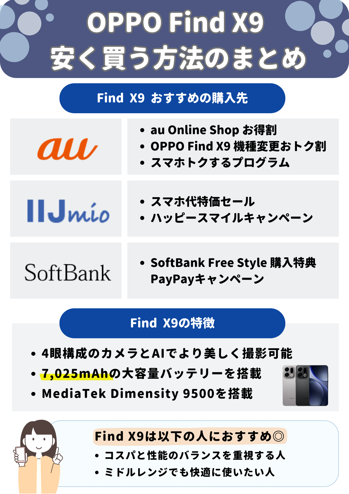 OPPO Find X9 安く買う