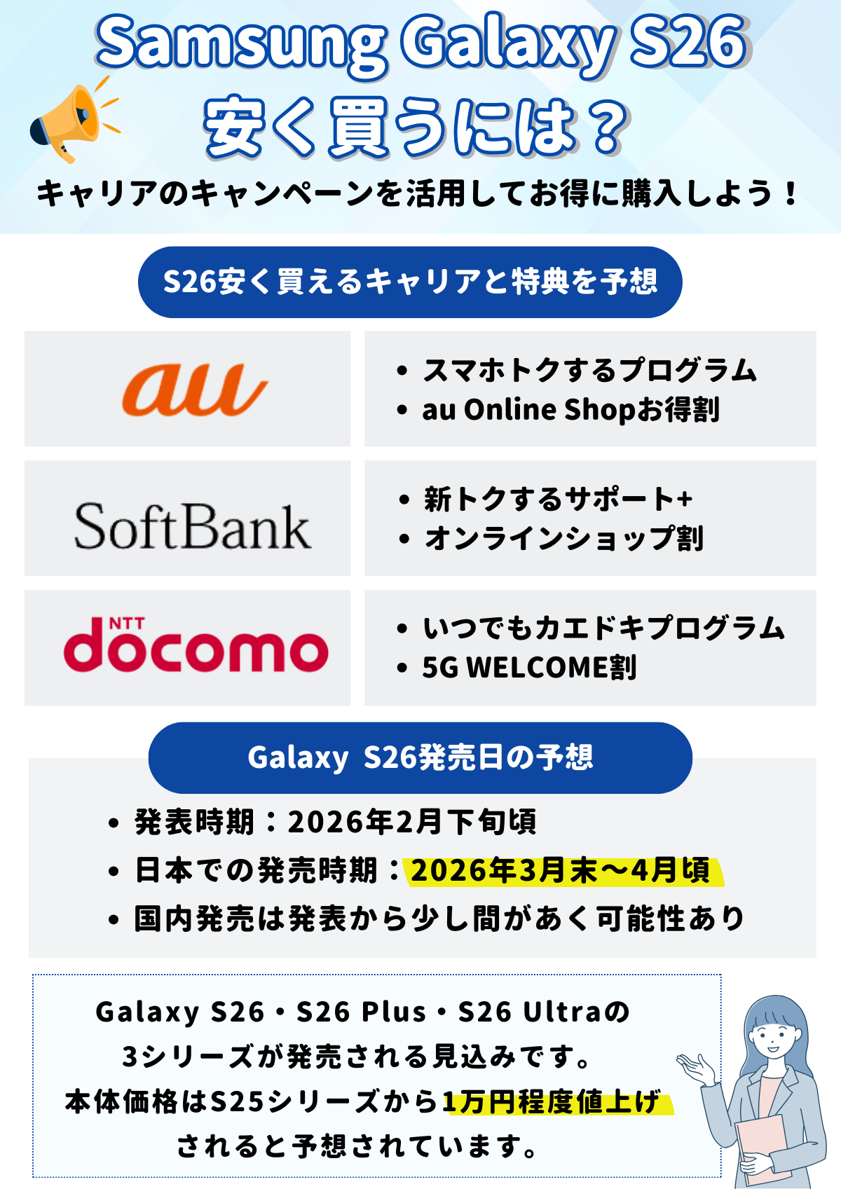 Samsung Galaxy S26　安く買う