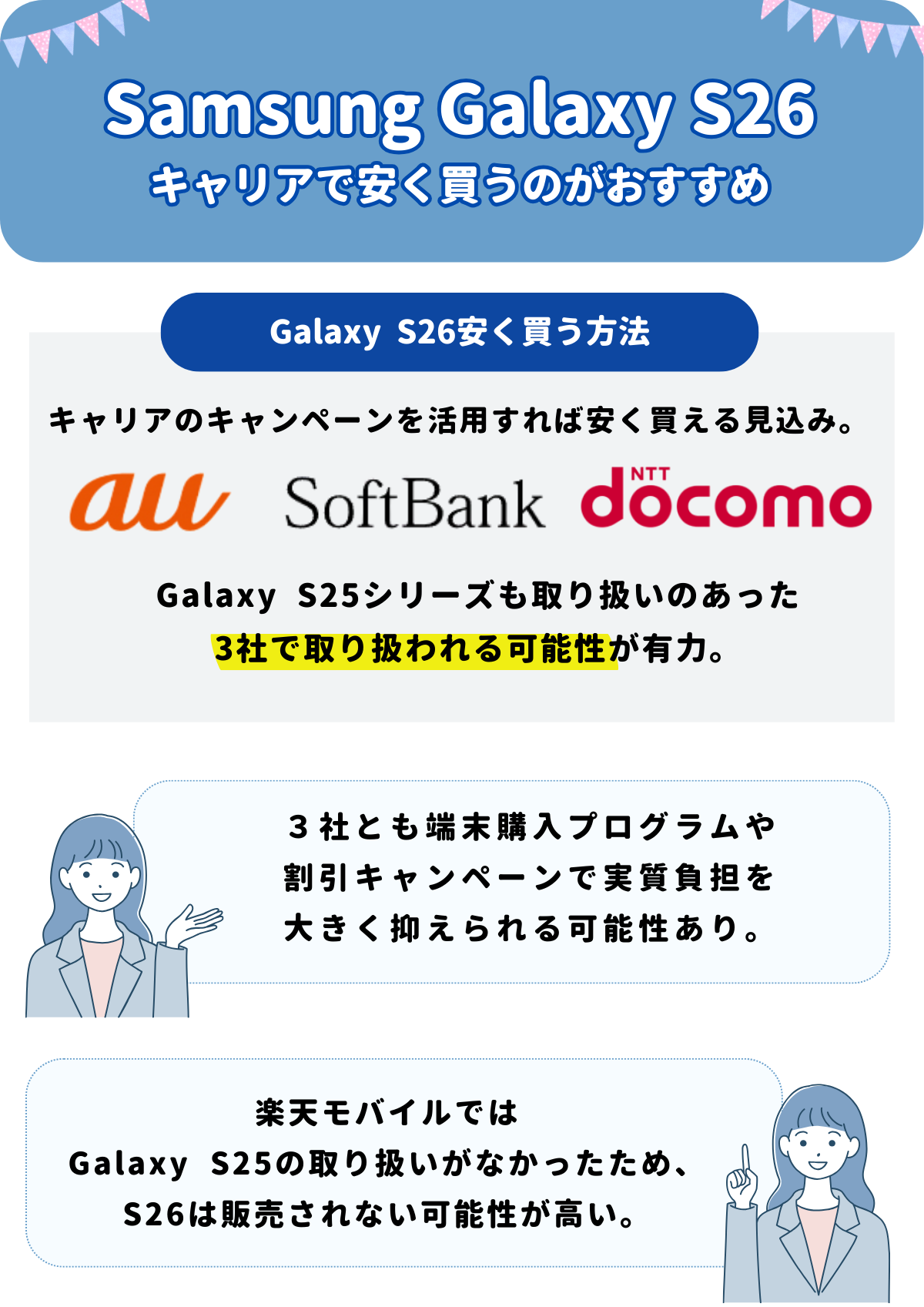 Samsung Galaxy S26　安く買う