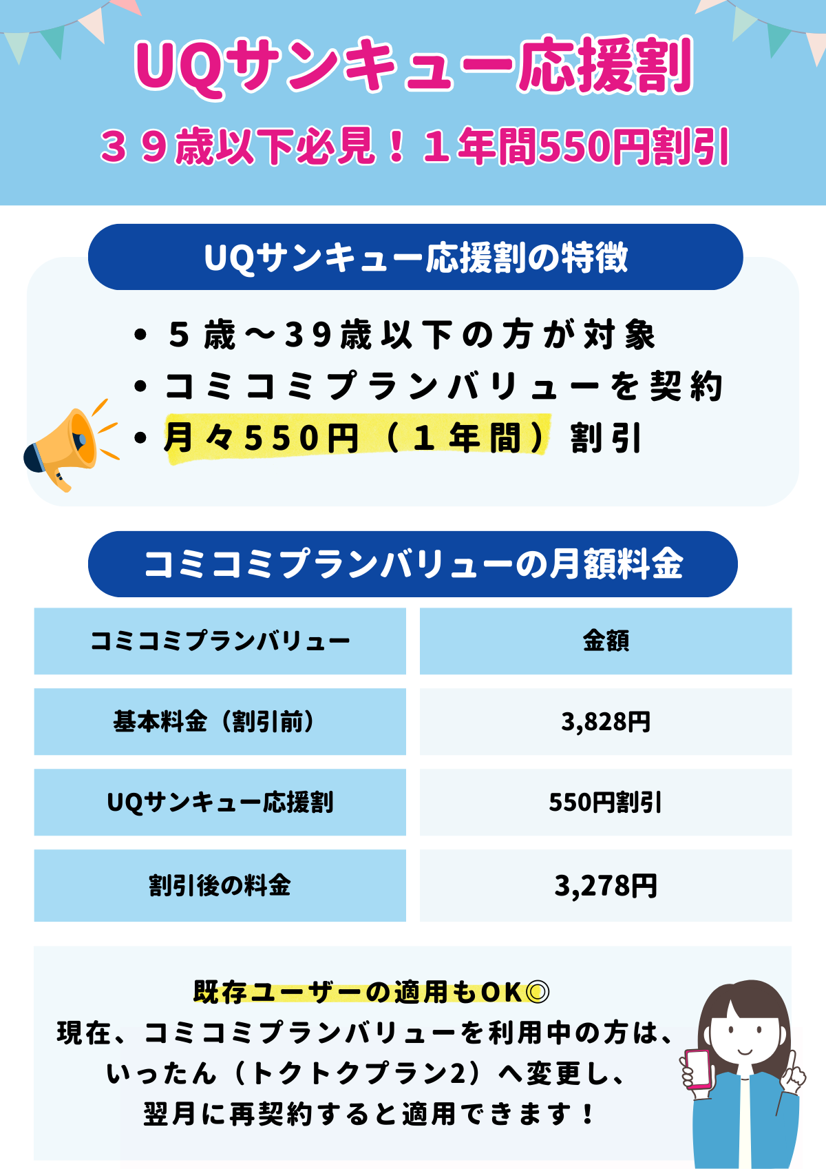 UQサンキュー応援割