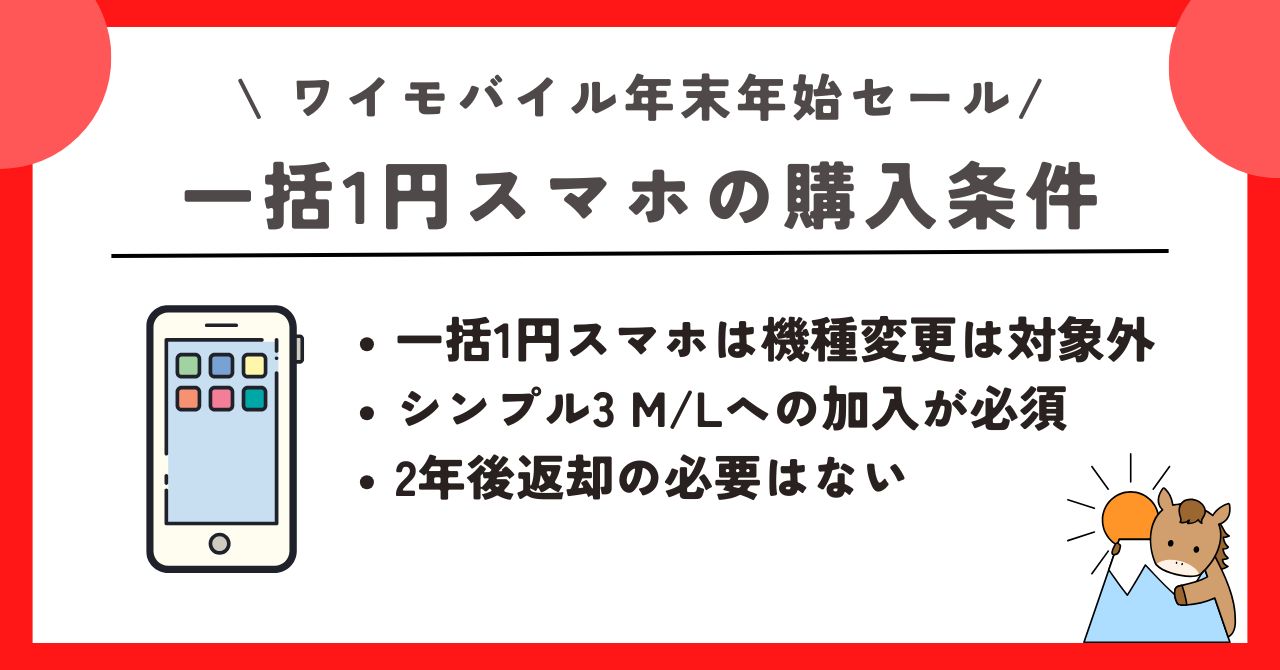 ワイモバイル　年末年始セール