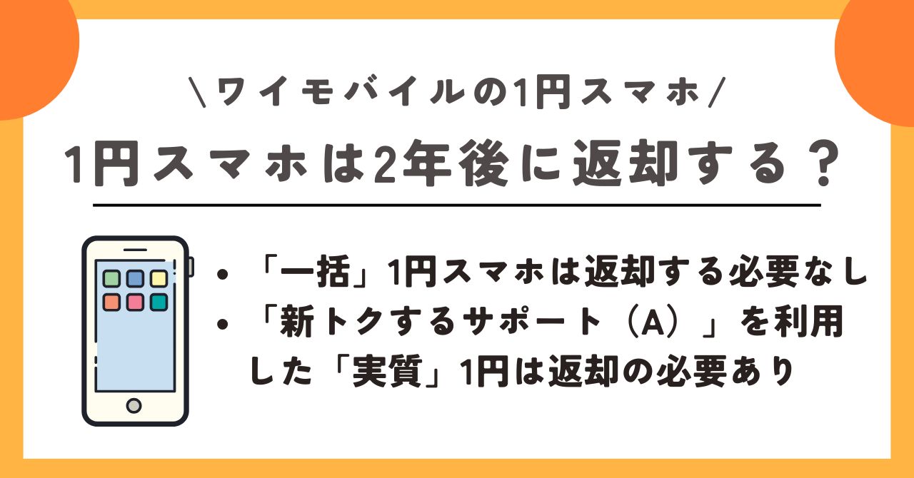 ワイモバイル　1円 