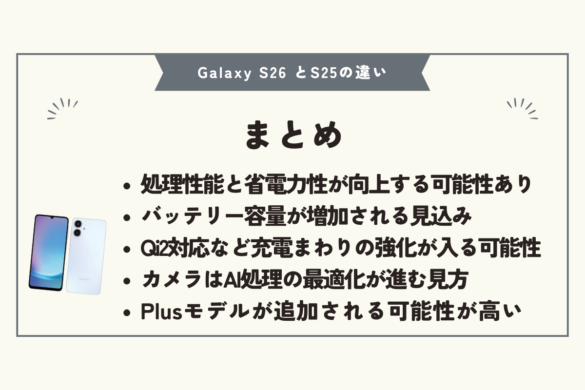 Samsung Galaxy S26 とS25の違い