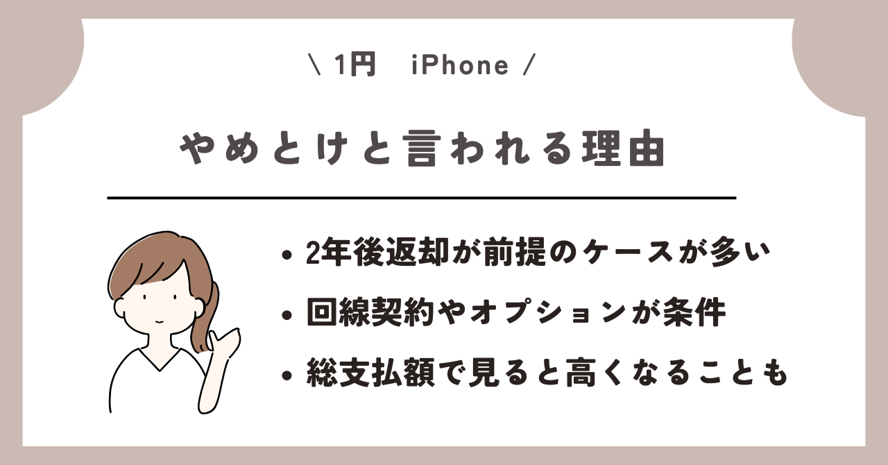1円　iPhone