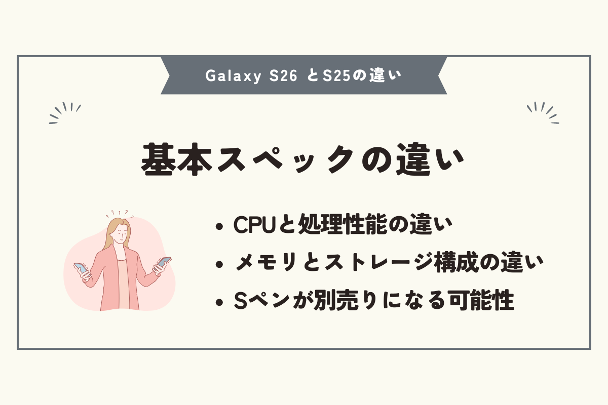 Samsung Galaxy S26 とS25の違い