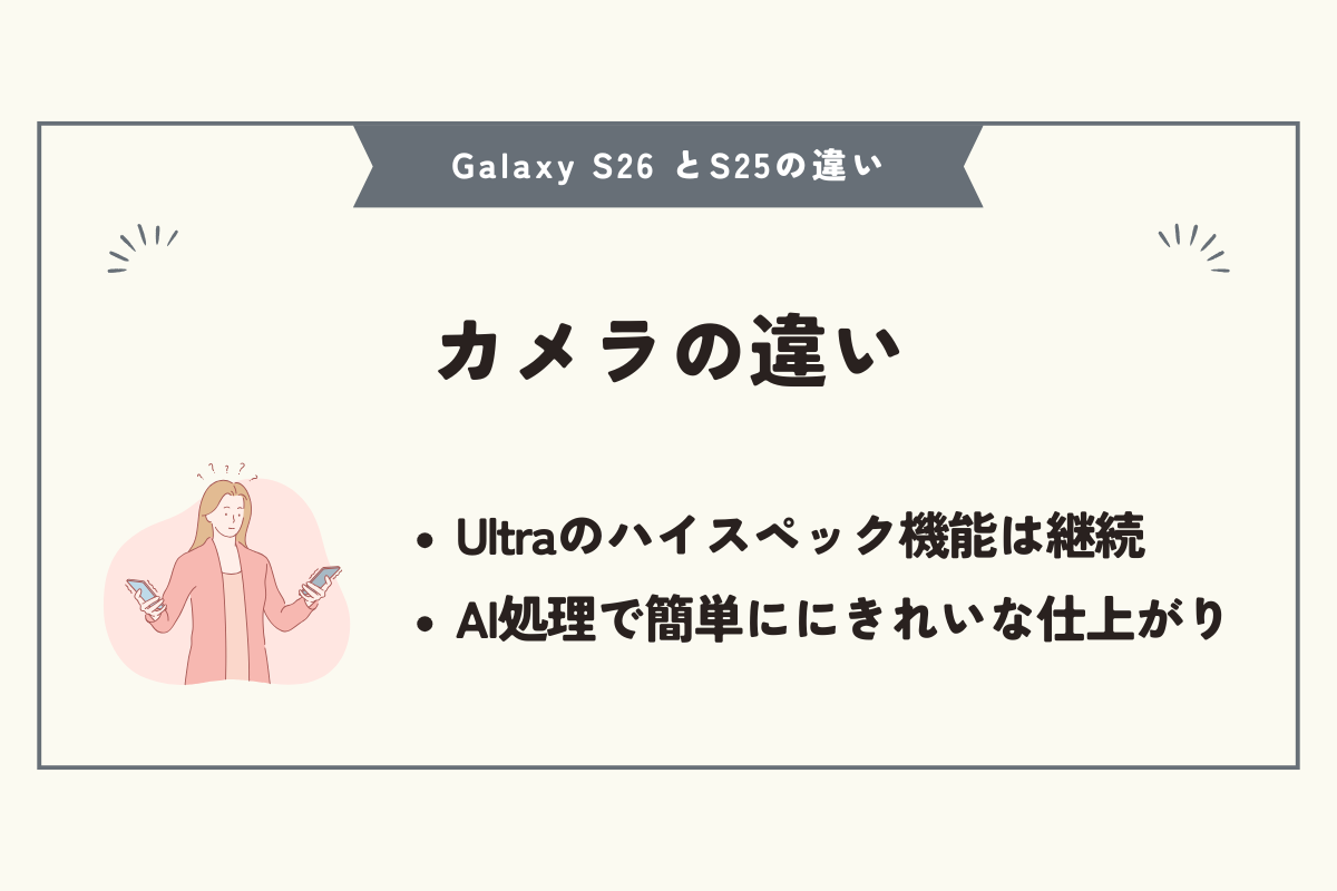 Samsung Galaxy S26 とS25の違い