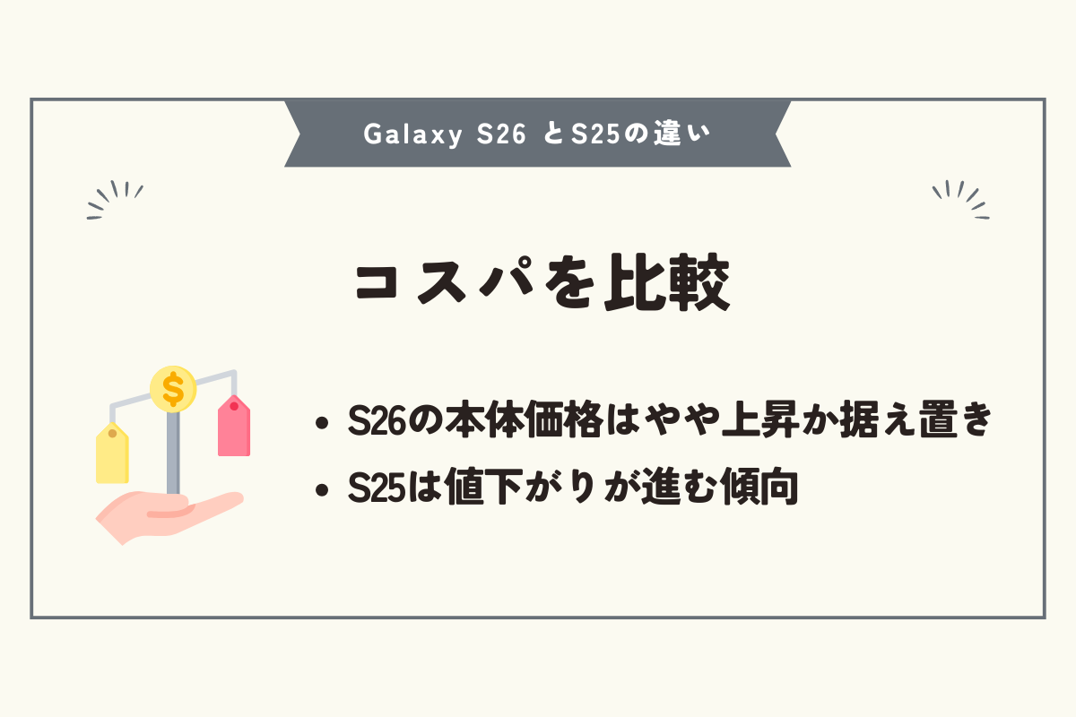 Samsung Galaxy S26 とS25の違い
