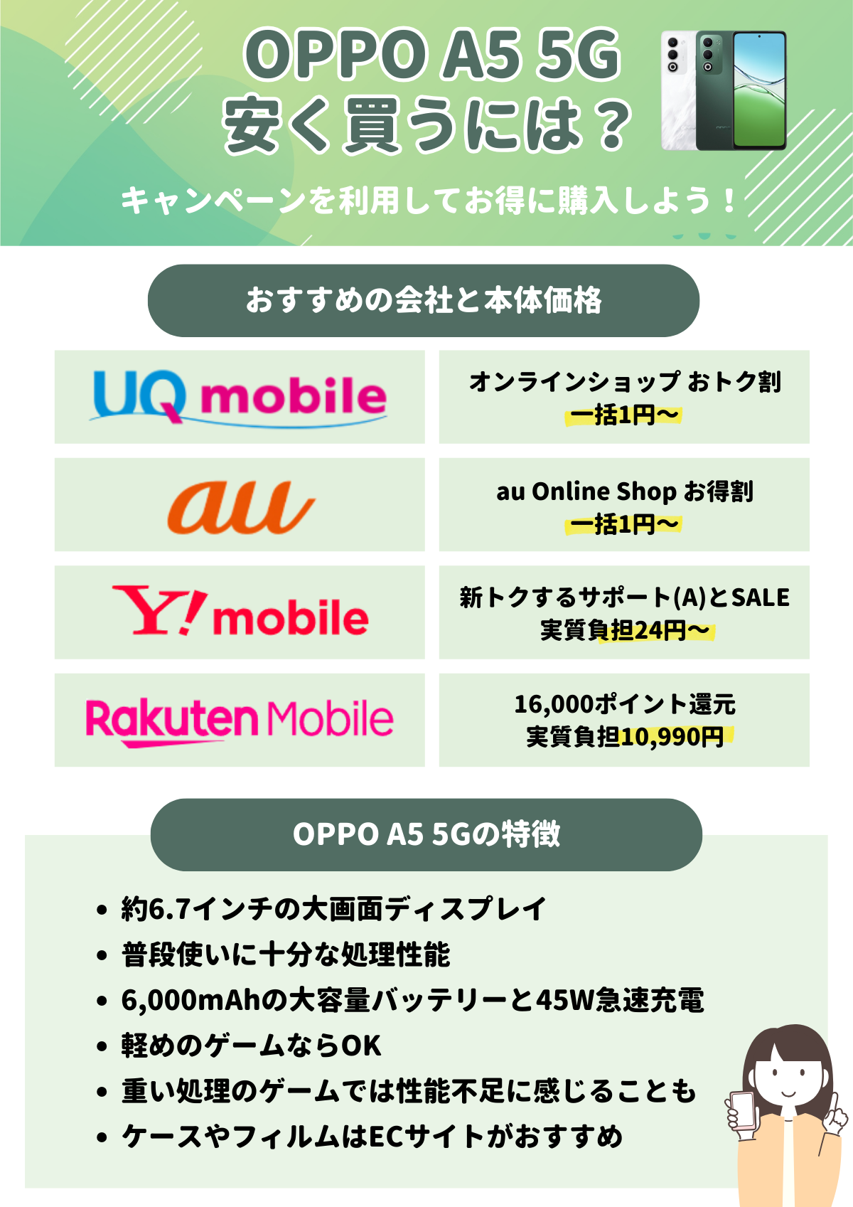 OPPO A5 5G 安く買う