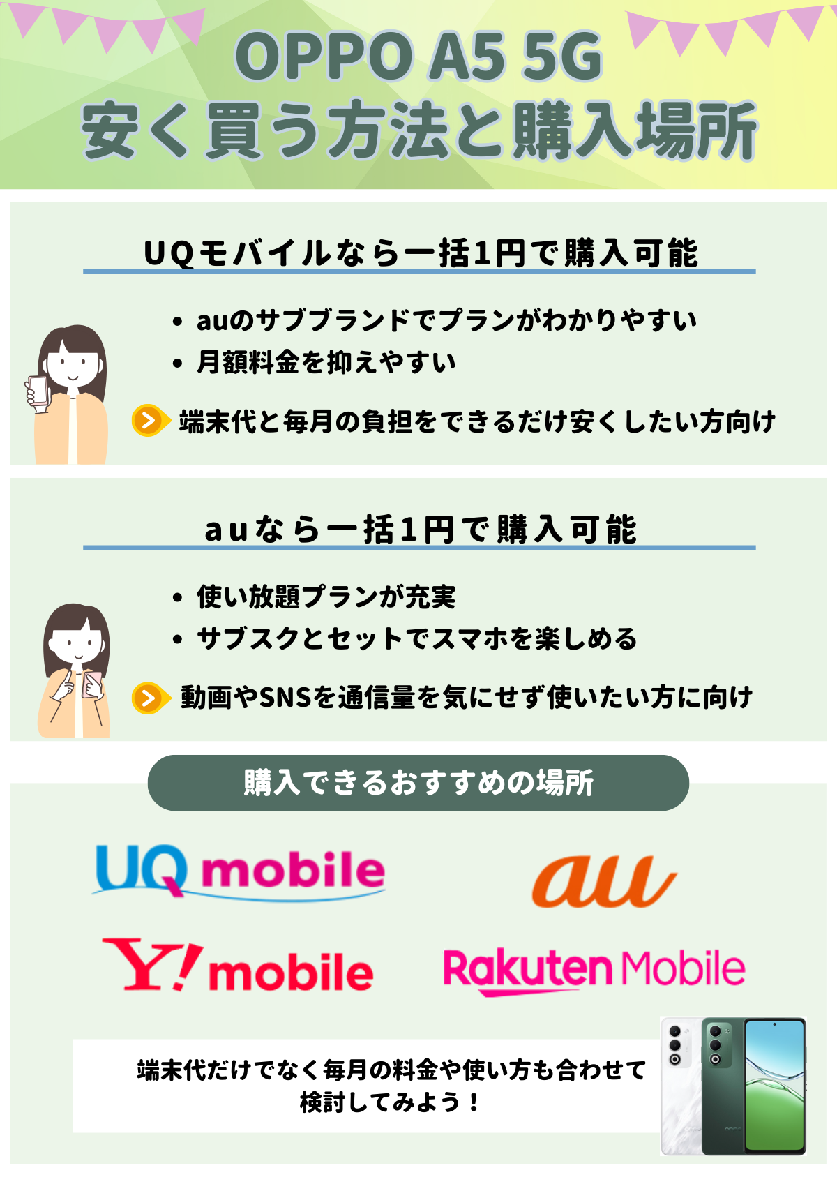 OPPO A5 5G 安く買う