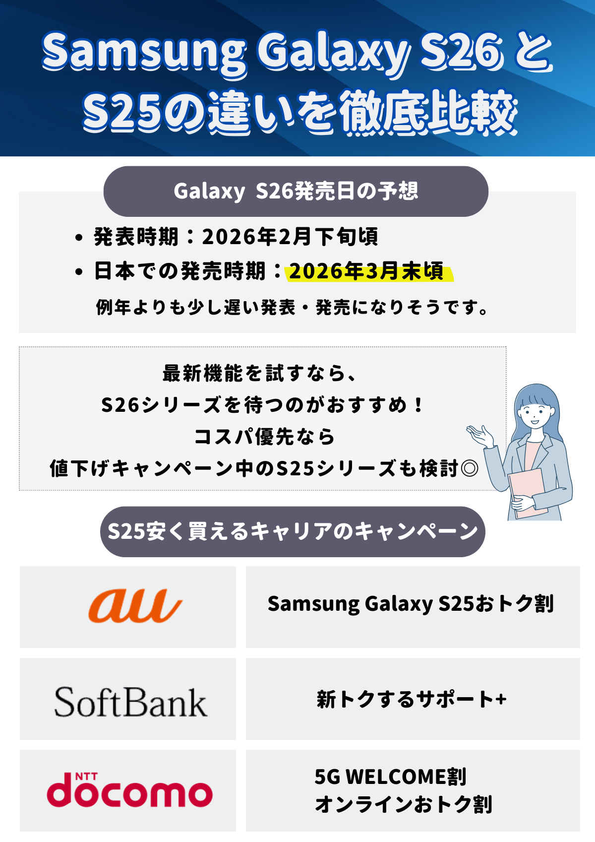 Samsung Galaxy S26 とS25の違い
