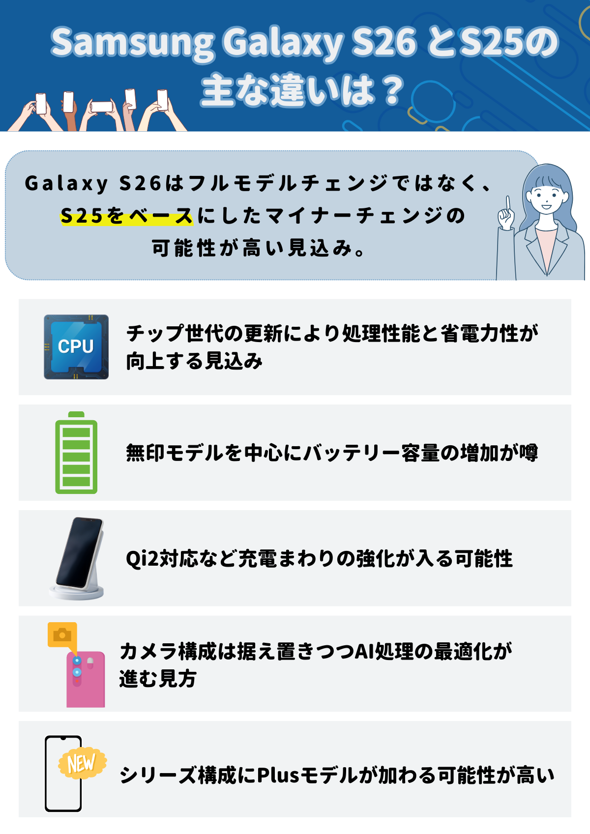Samsung Galaxy S26 とS25の違い