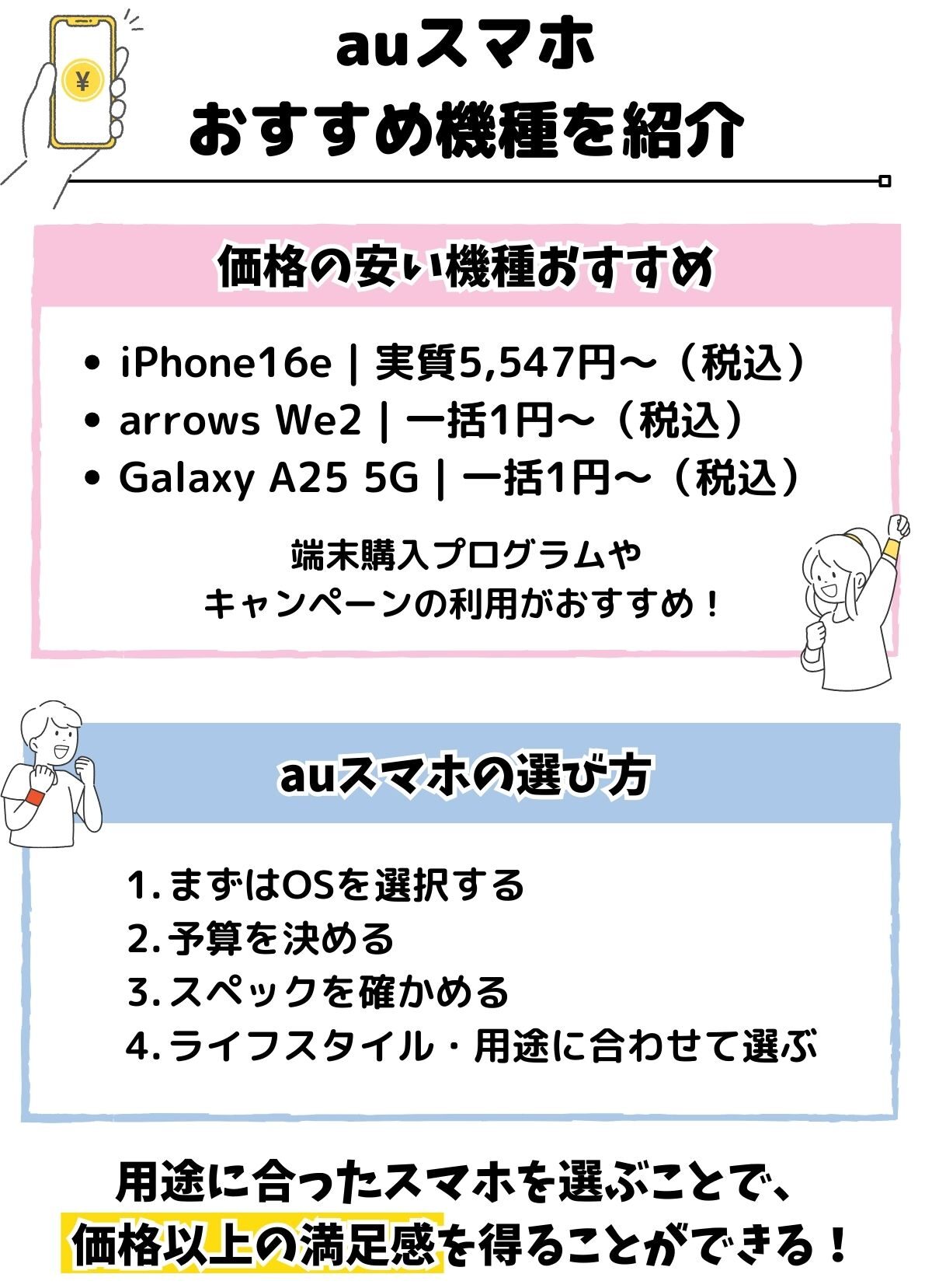 au スマホ おすすめ