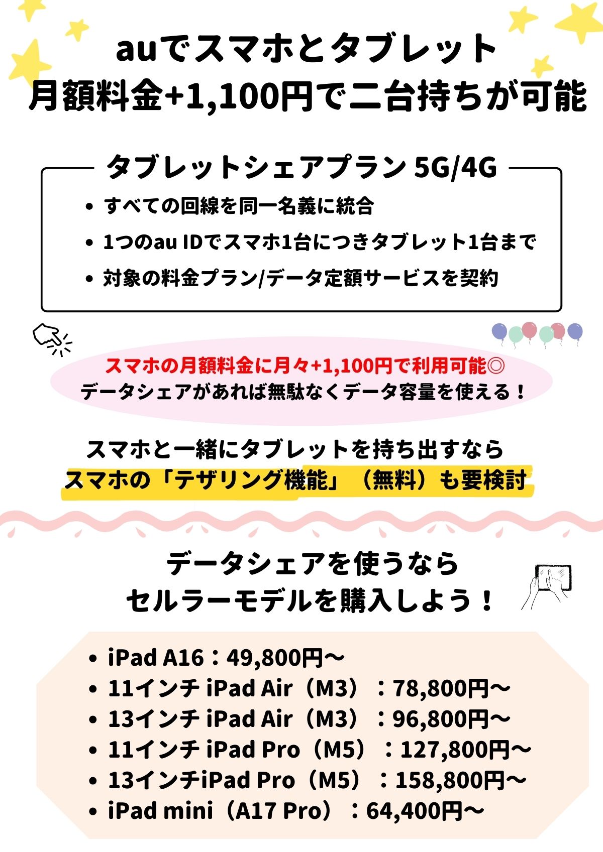 au スマホ タブレット 2台持ち 料金