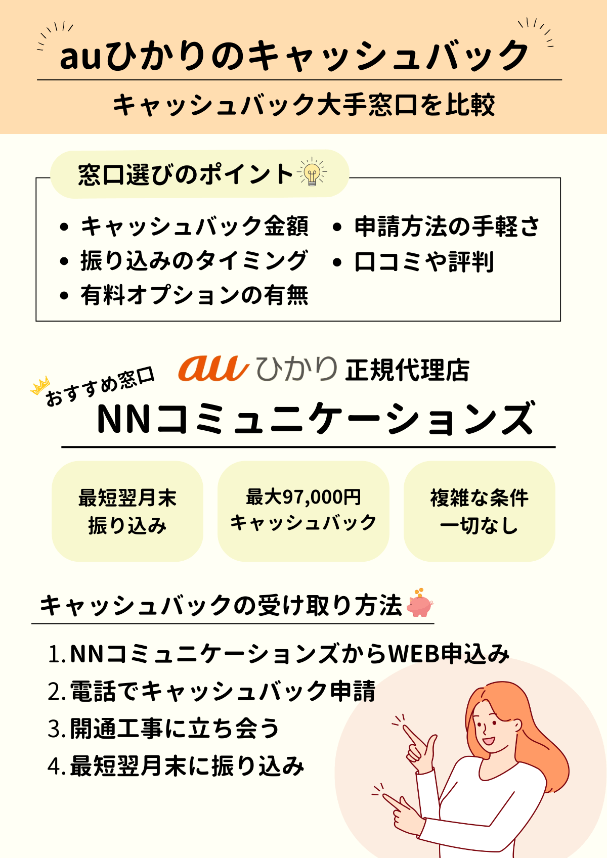 auひかり キャッシュバック